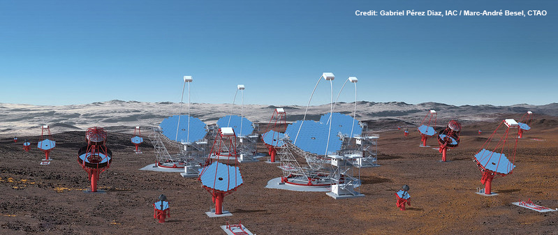 O impacto de BELLA – Grandes intercâmbios de dados e conectividade de alta capacidade permitirão que o Cherenkov Telescope Array abra uma nova janela para o universo